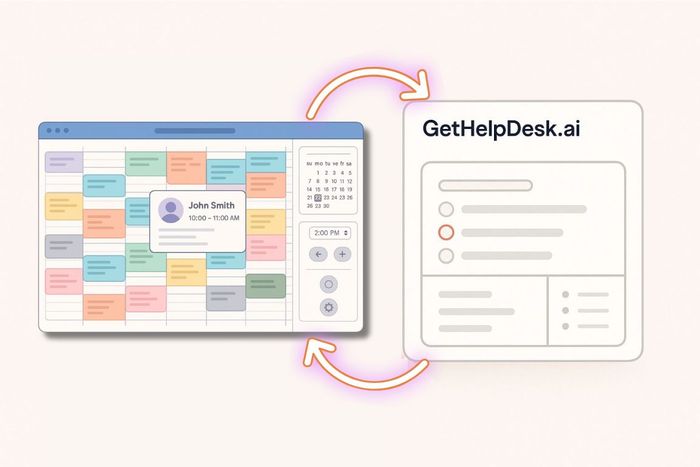 How GetHelpDesk.ai Seamlessly Integrates with Open Dental