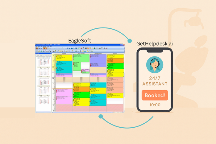 How GetHelpdesk.ai Seamlessly Integrates with EagleSoft
