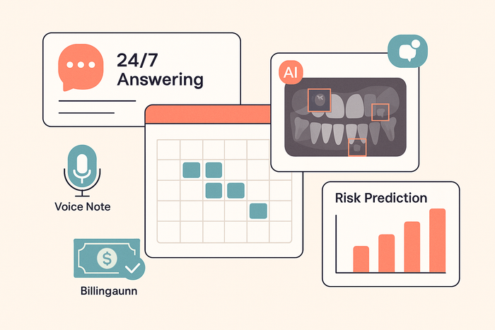 Top AI Trends in Healthcare Dentists Should Watch in 2025