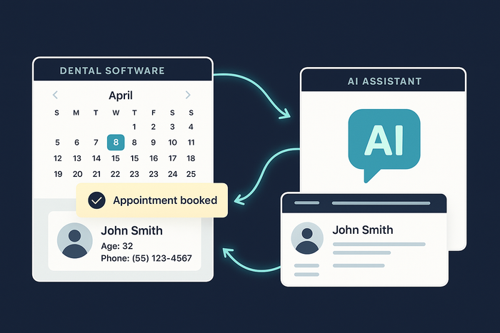  Seamless Integration of AI Answering Service with Your Dental Software