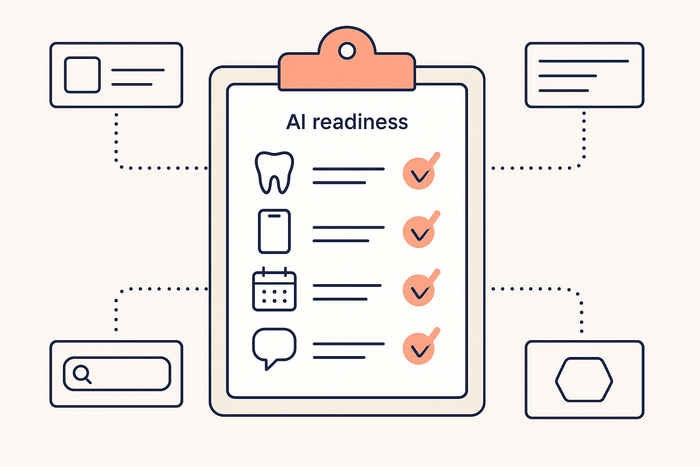 AI Readiness Checklist for Dental Practices | GetHelpdesk.AI