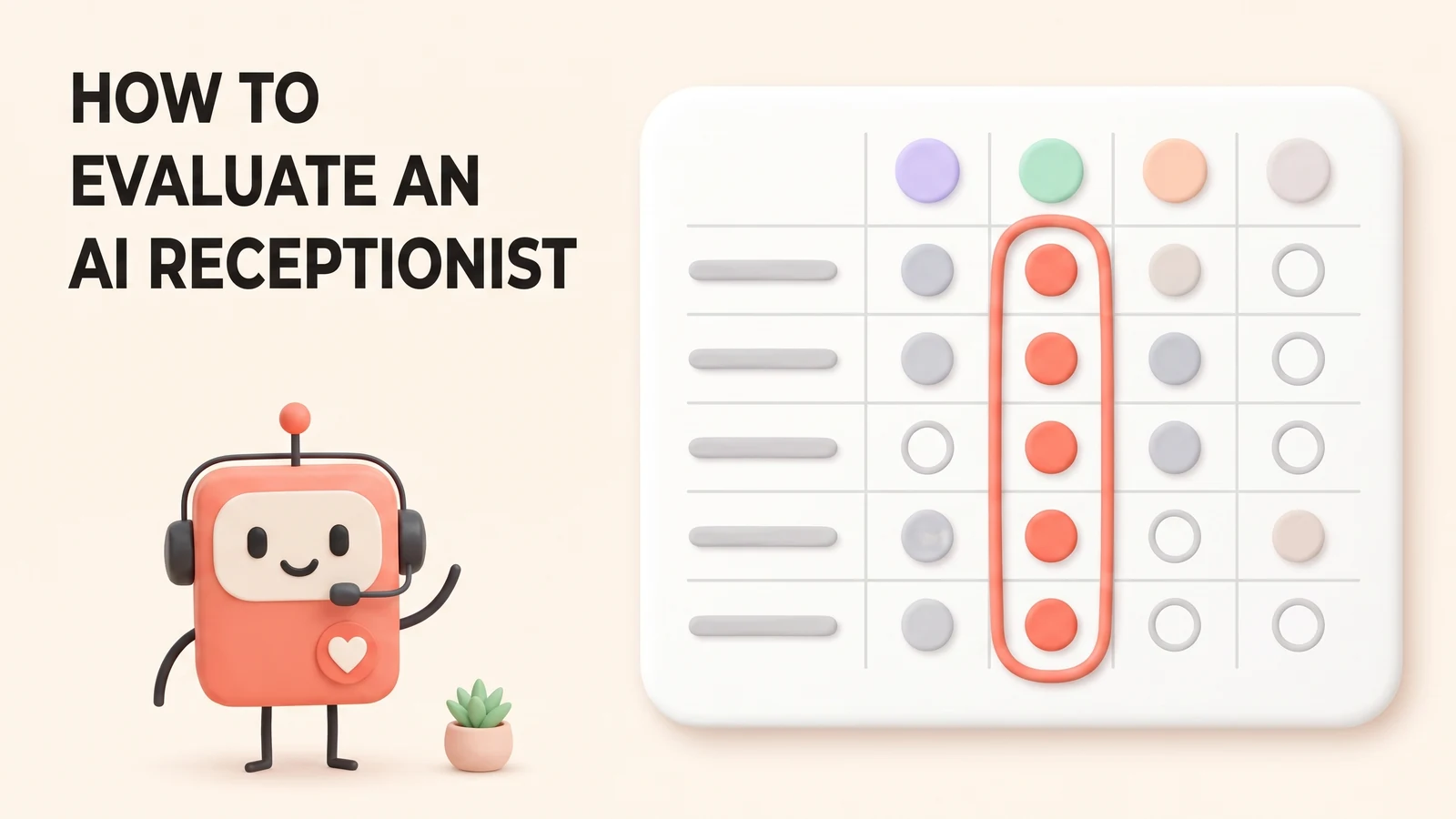 AI Receptionist Buyer's Guide for Dentists